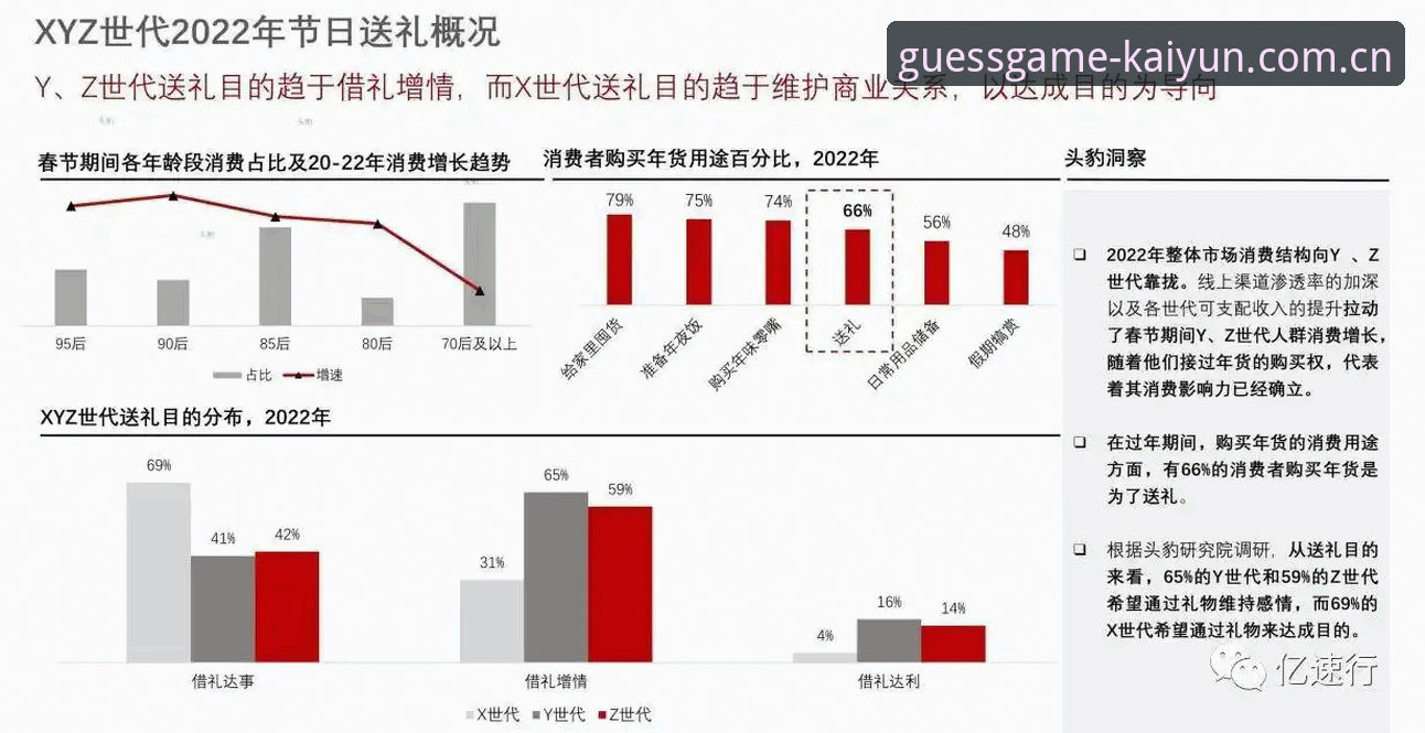 kaiyun竞猜app下载官方下载 从数据流到实战策略:资深用户分享kaiyun体育平台的使用心得与趋势洞察