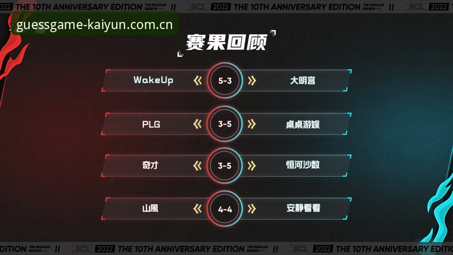 最新版kaiyun 官方渠道vs第三方下载:最新版kaiyun竞猜软件哪个更可靠?全面对比