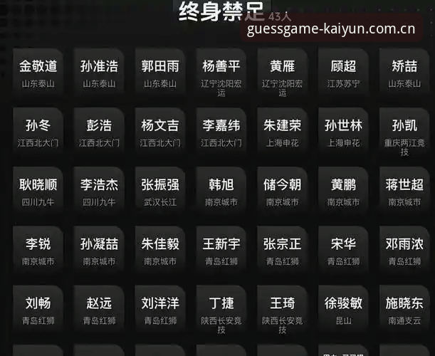 揭秘足坛反腐禁足名单：65人受罚背后的行业重塑